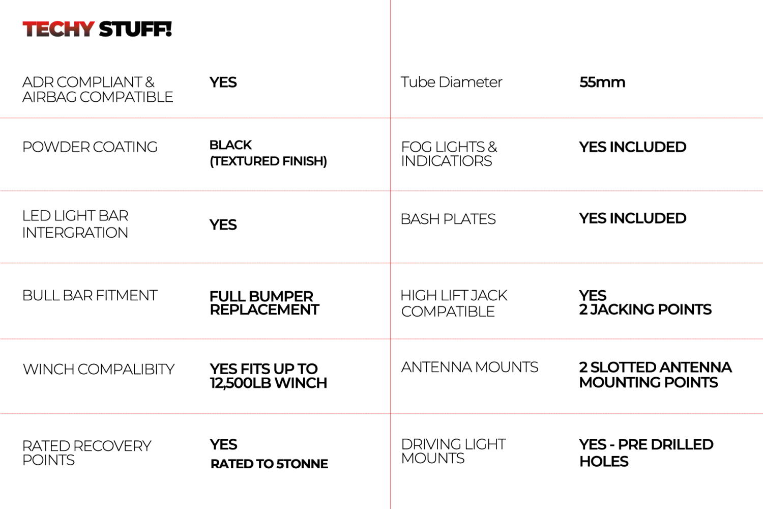 Rockarmor Gt Hoop Steel Bullbar - Mitsubishi Triton MQ 04/2015 - 10/2018 (Full Bar Replacement)