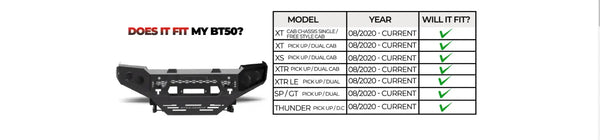 Rockarmor Gt Steel Hoopless Bullbar - Mazda Bt50 2020 + (Full Bar Replacement)