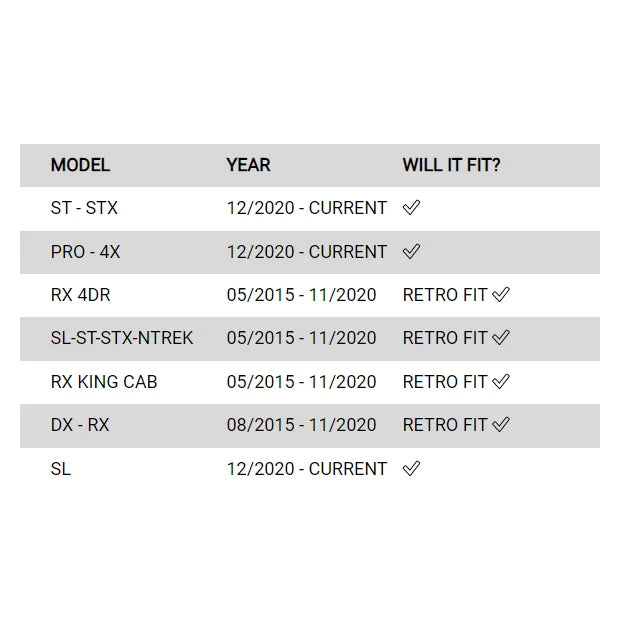 Vehicle compatibility chart for rockarmor elite steel bull bar full bar replacement on nissan navara np300 d23 2015-2020