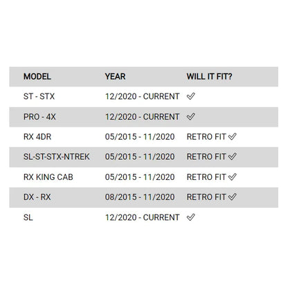 Vehicle compatibility chart for rockarmor elite steel bull bar full bar replacement on nissan navara np300 d23 2015-2020