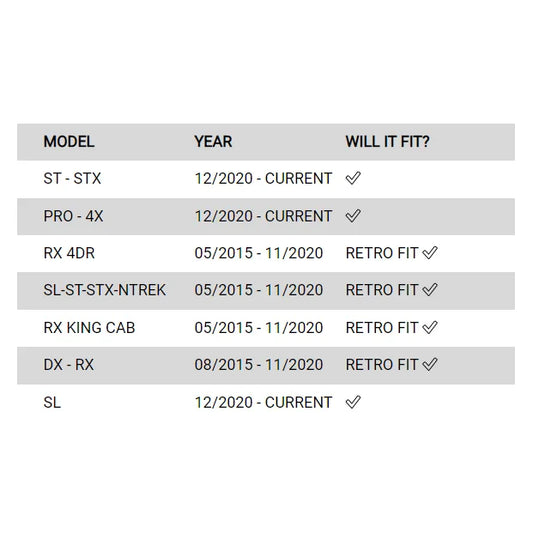 Vehicle compatibility chart for rockarmor elite steel bull bar full bar replacement on nissan navara np300 d23 2015-2020