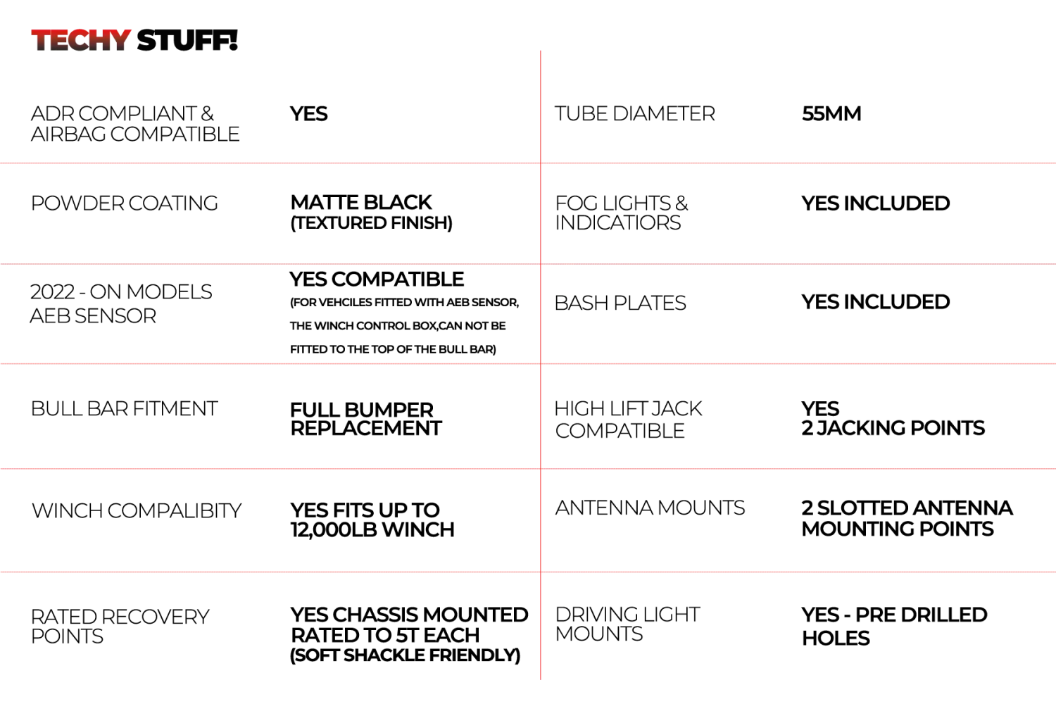 Rockarmor Gt Hoop Steel Bullbar - Toyota Landcruiser 79 03/2007 - 11/2023 (Full Bar Replacement)