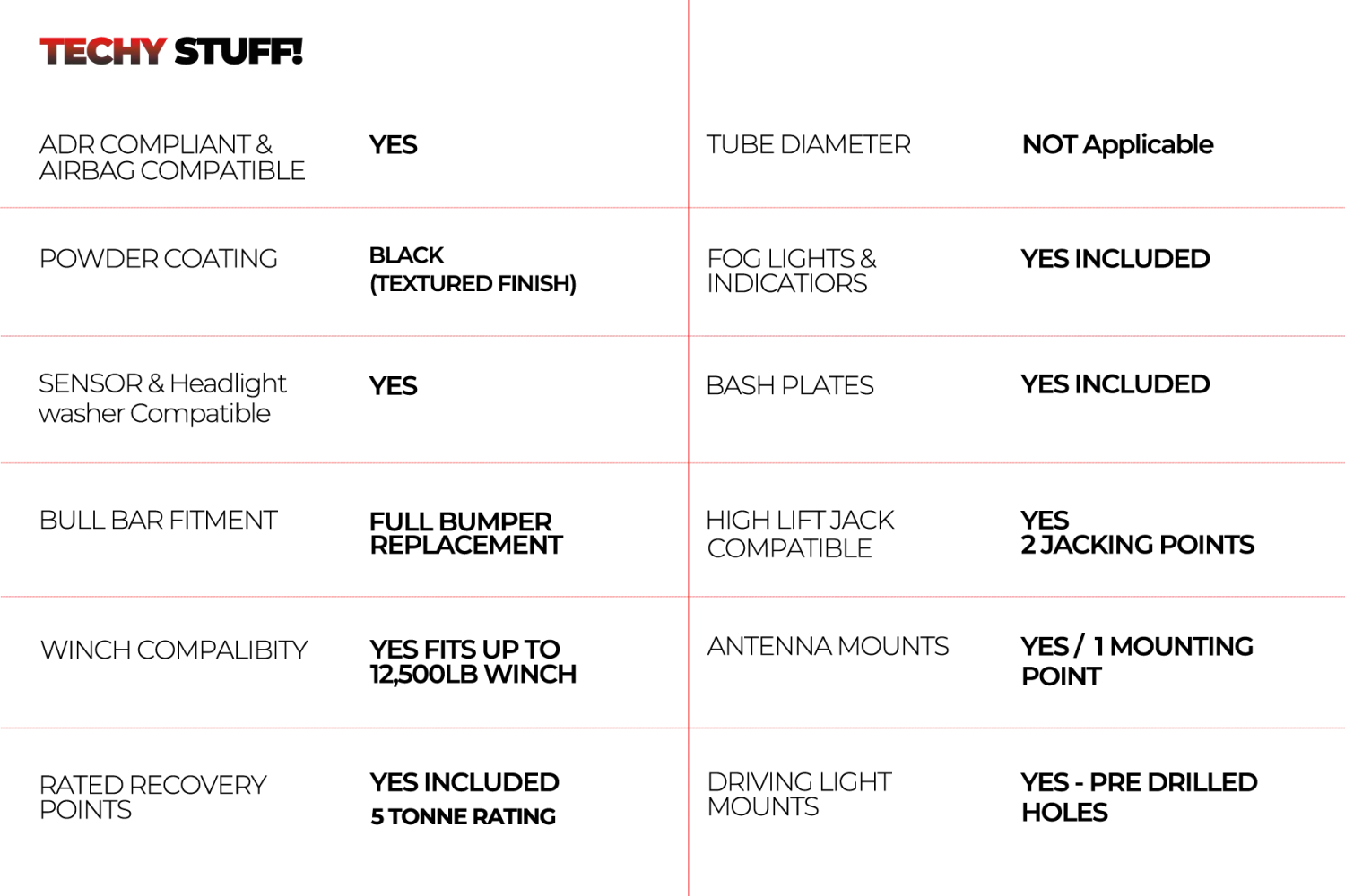 Rockarmor Gt Steel Hoopless Bullbar Combo - Toyota Prado 150 11/2017-Current